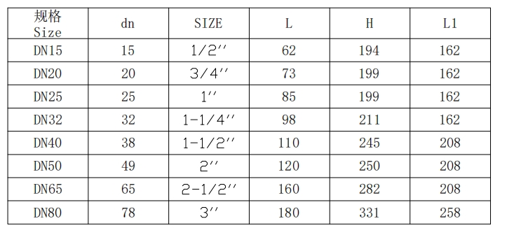 二片式電動球閥規(guī)格